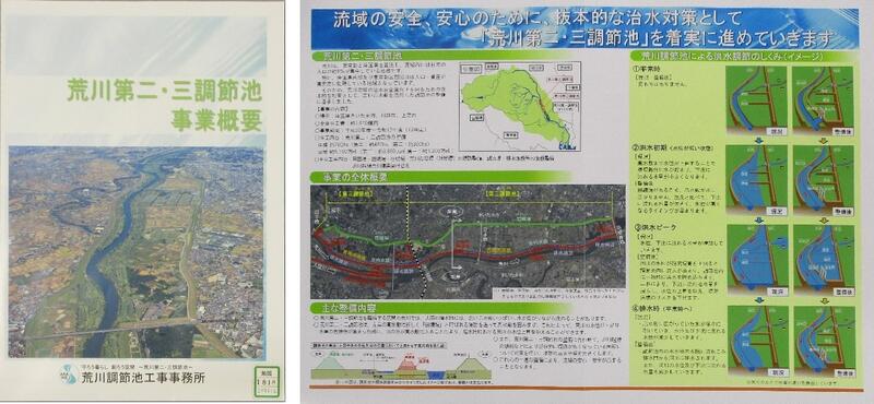 荒川第二・三調節池事業概要